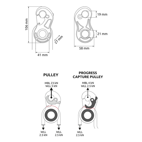 CAMP TURBOLOCK Progressive Capture Pulley