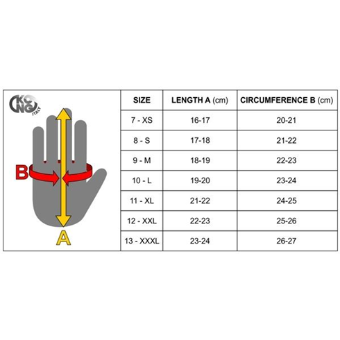 KONG Skin Gloves | Safety Lifting