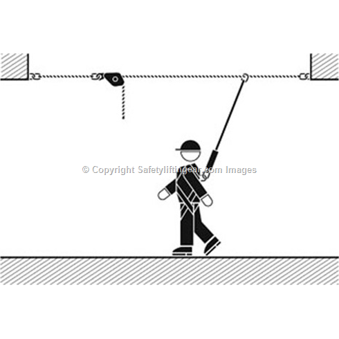 Horizontal Safety Line Adjustable Up To 20 Metres