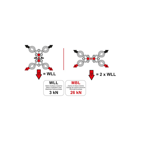 CAMP GYRO4 Swivel Anchor