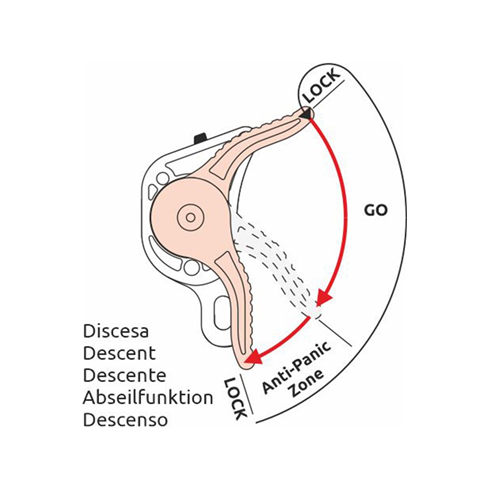 CAMP GIANT Descender