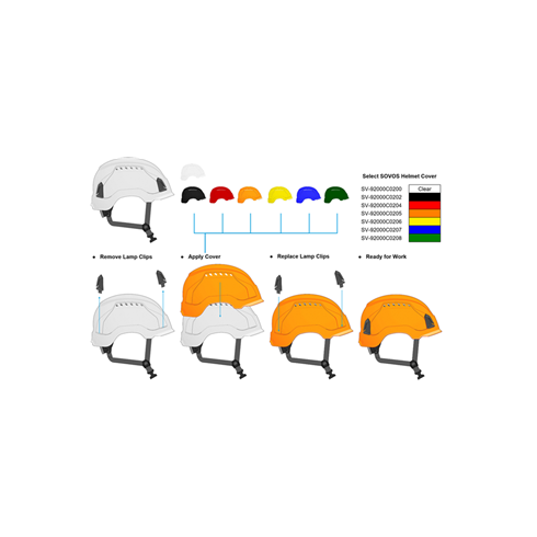 SOVOS S3200 Blue Helmet Cover