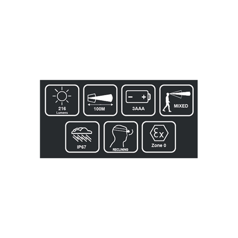 Kratos Safety HL1010400 NEWTON X-0 Headlamp for ATEX Zone 0