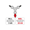 CAMP GYRO3 Swivel Anchor