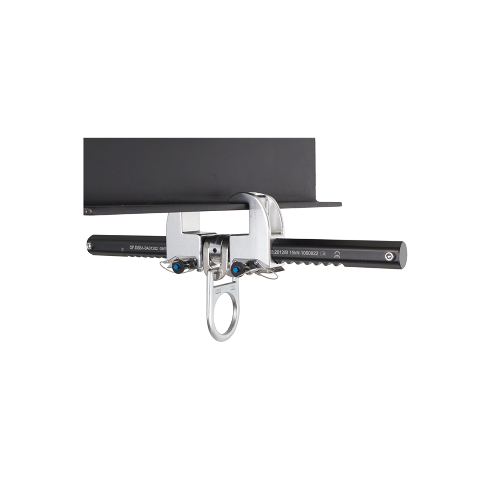 Dual thrust trading system code